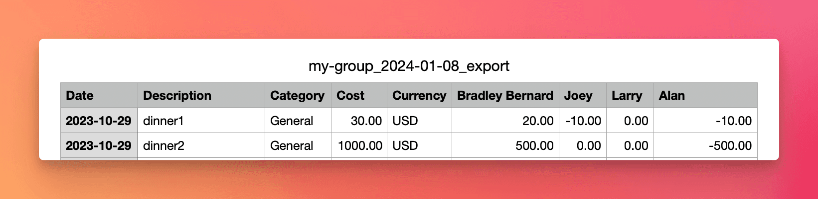 Export CSV example